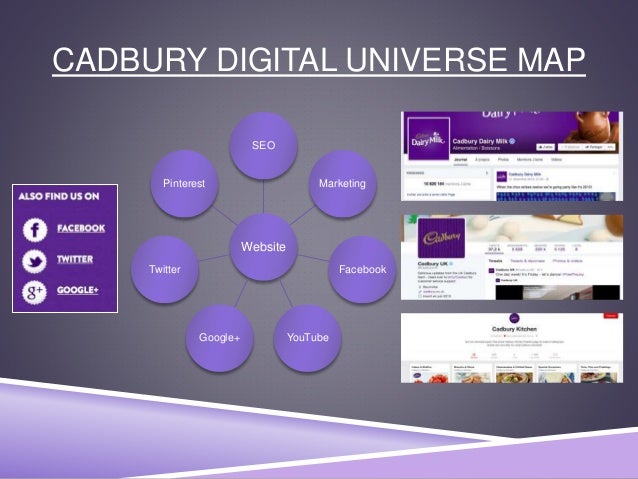 cadbury case study on ethics cadbury history